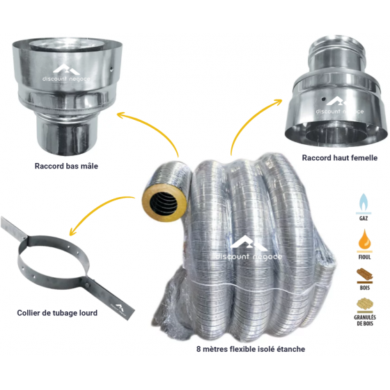Kit couronne 8 mètres de flexible isolé pour tubage cheminée --- Ø 80 / 139 mm