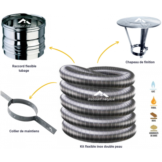 Kit 10m flexible inox double peau inox raccord collier chapeau