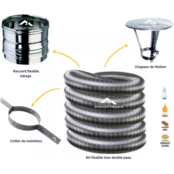 Kit 6 m flexible inox double peau inox avec raccord, collier et chapeau