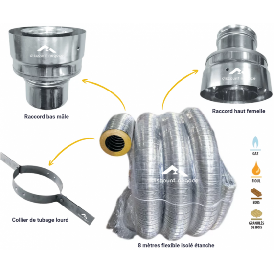 Kit couronne 10 mètres de flexible isolé pour tubage cheminée