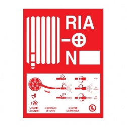 Plaque "symbole / mode d'emploi RIA" 150 X 200 - 19.12.275