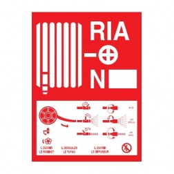 Plaque "symbole / mode d'emploi RIA" 150 X 200 - 19.12.275