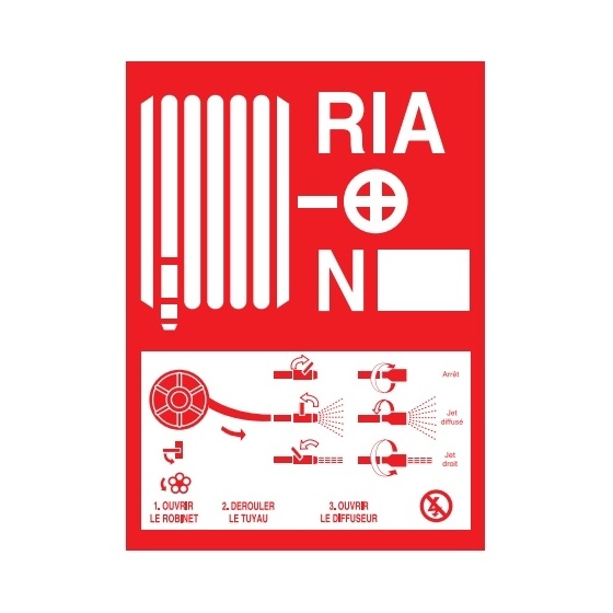 Plaque "symbole / mode d'emploi RIA" 150 X 200 - 19.12.275