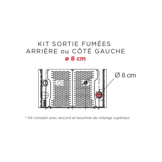 Kit sortie de fumée par l'arrière ou latérale gauche pour BLADE2 12 uP 1059990